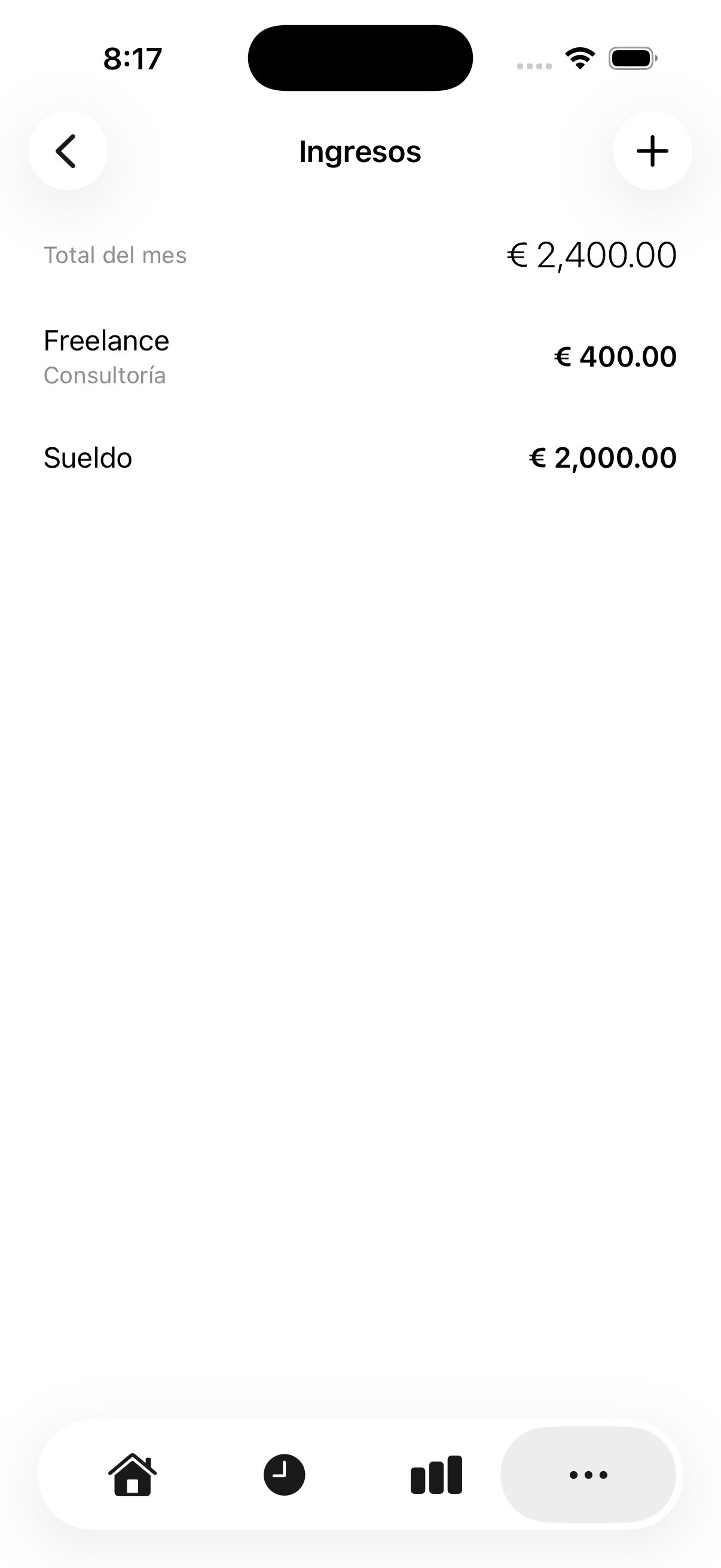 zunna income — salary and freelance income for the month